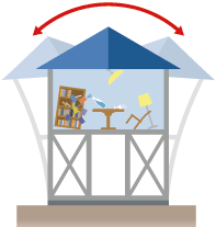 耐震のイメージ